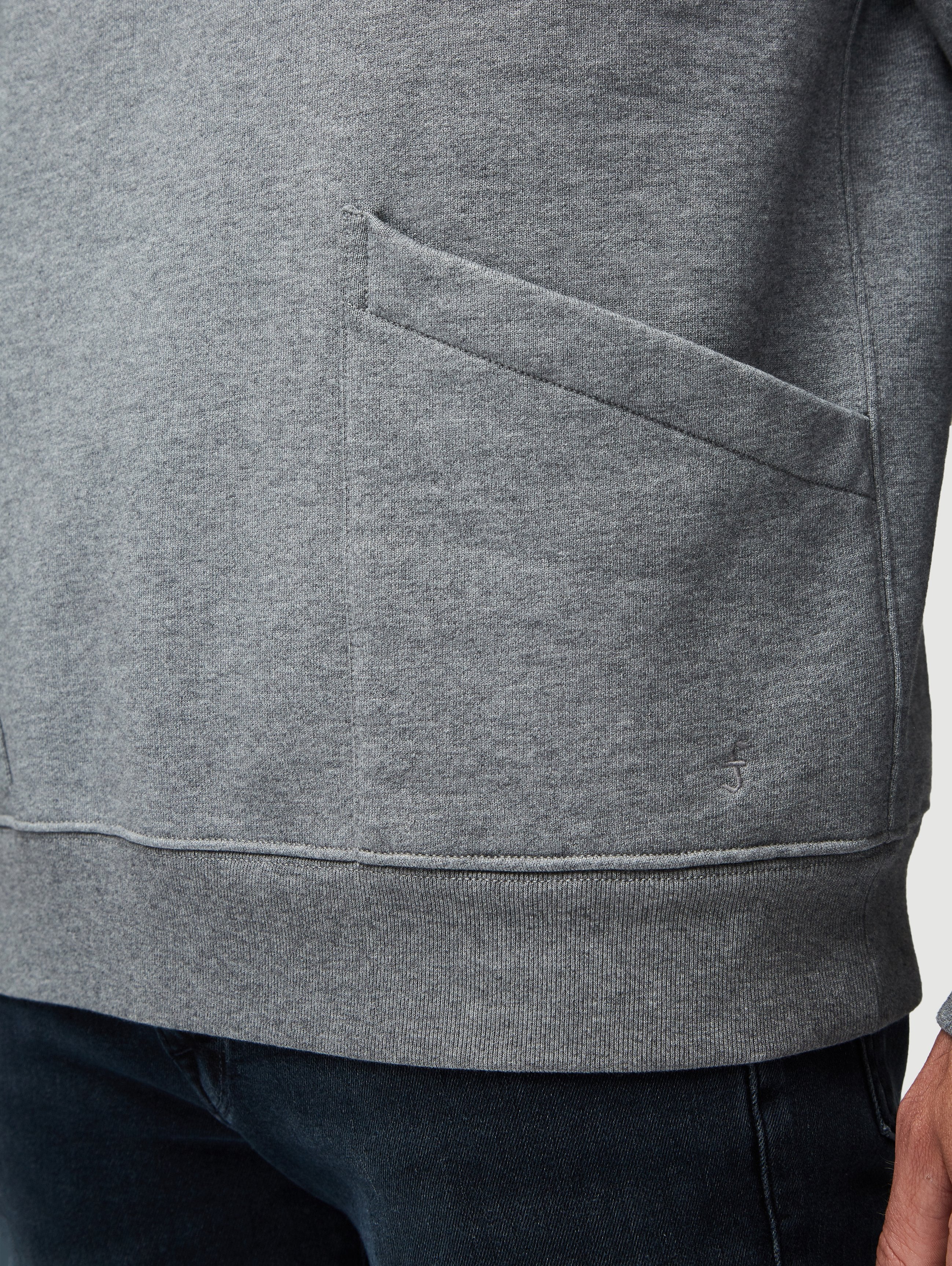 sweater detail view 